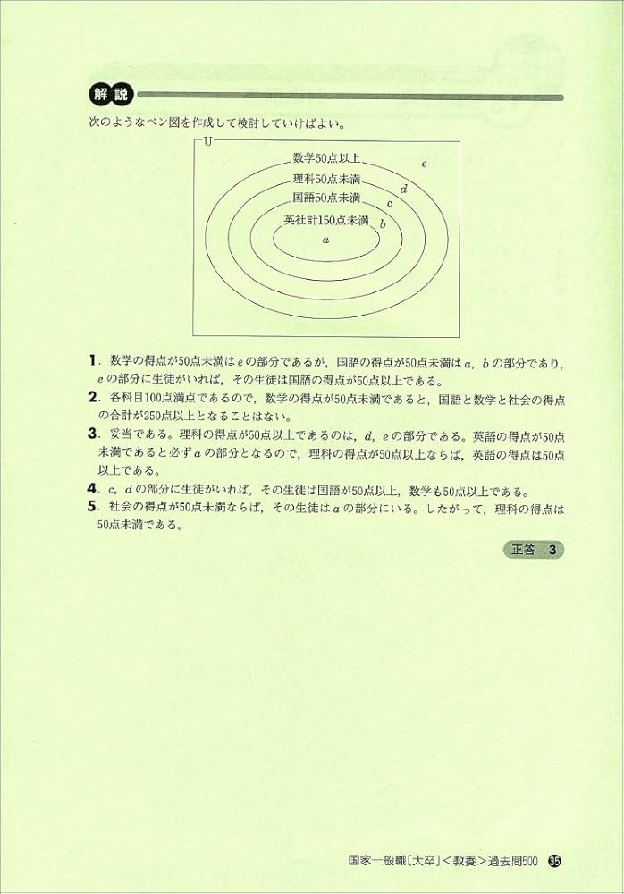 Amazon.co.jp: 国家一般職［大卒］教養試験 過去問500 2025年度